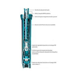 Difusor Rain Bird 1806