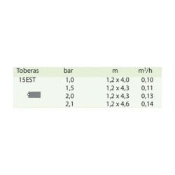 Tobera de franja 15 EST Rain Bird