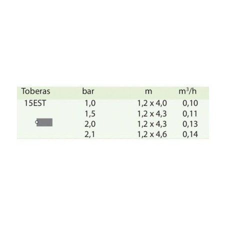 Tobera de franja 15 EST Rain Bird