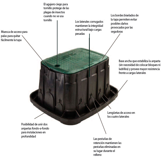 Arqueta rectangular estándar ultra resistente